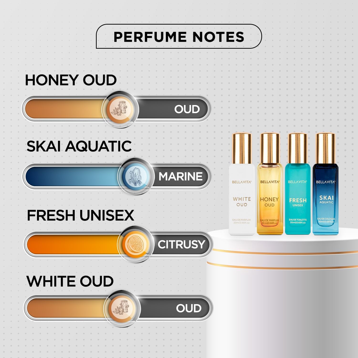 Set Hadiah Parfum Unisex Bella - Perfume Adrien Fragrance ulasan dan harga