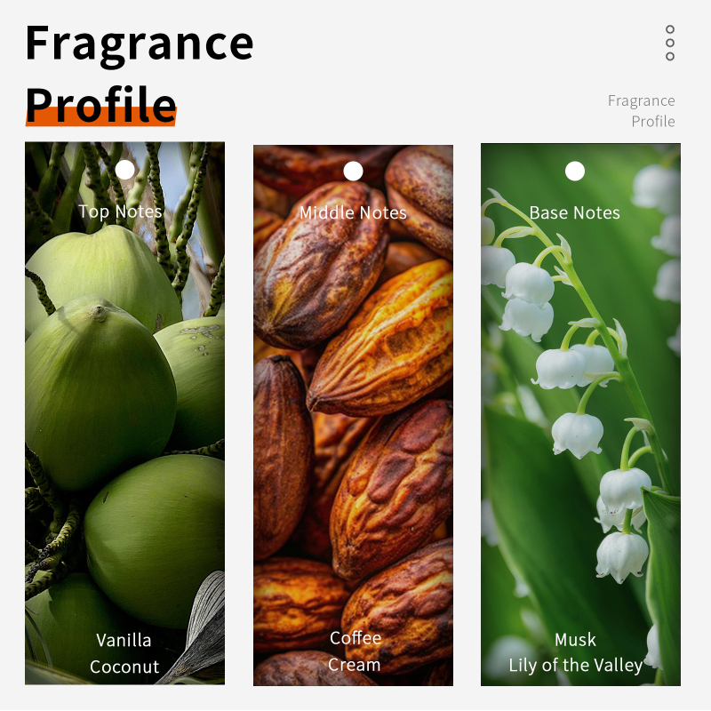 60Ml Cokelat Cappuccino Eau De - Perfume Fragrance Mist ulasan dan harga