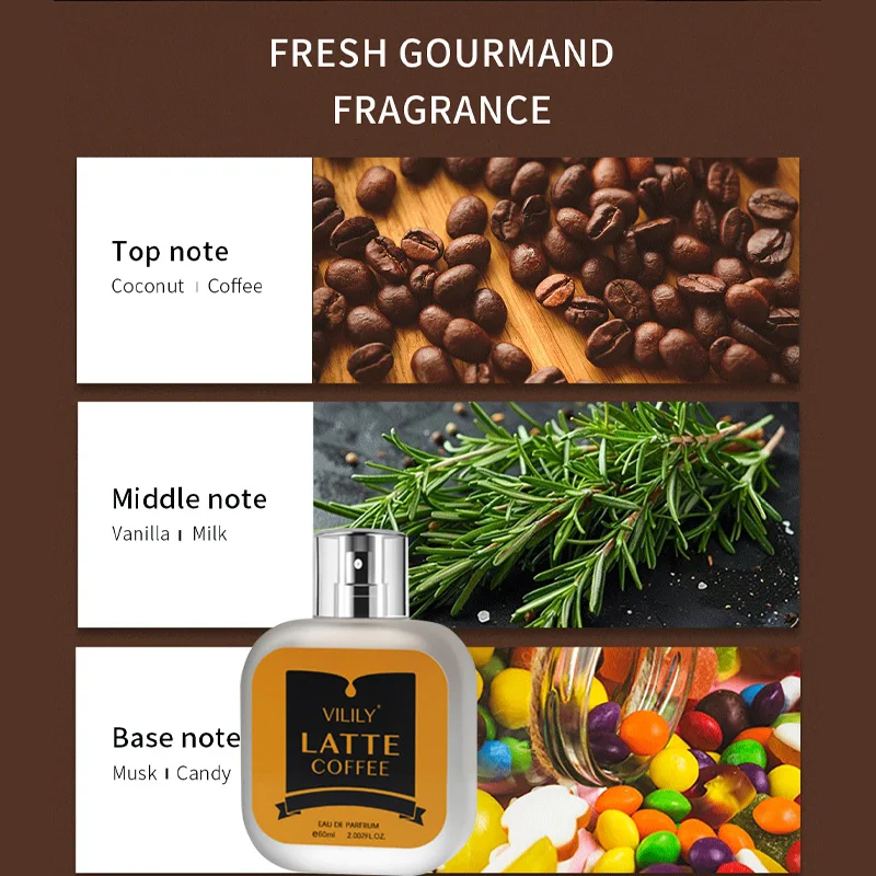 60Ml Cokelat Cappuccino Eau De - Perfume Fragrance Mist ulasan dan harga