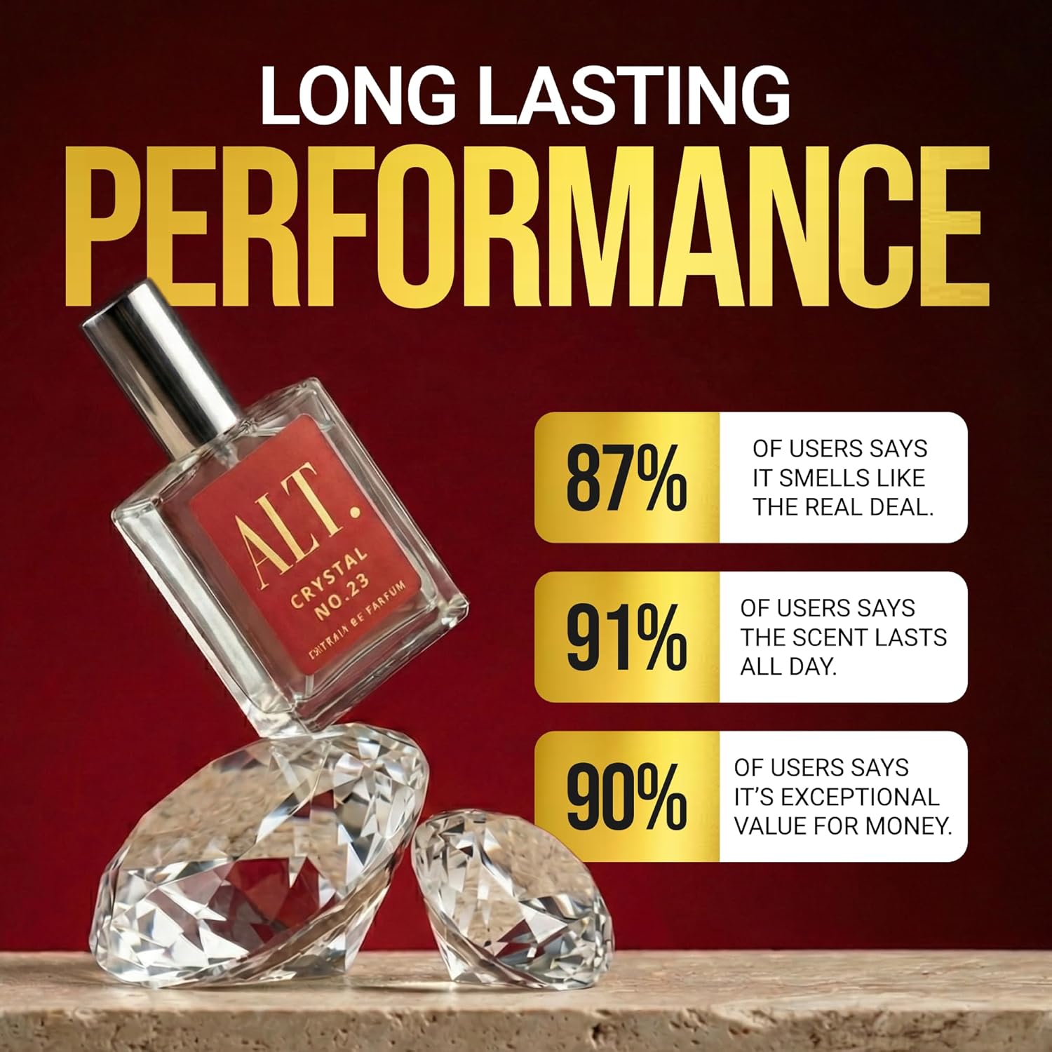 ALT. WANGI-WANGI Kristal No. 2 - Perfume Adrien Fragrance ulasan dan harga