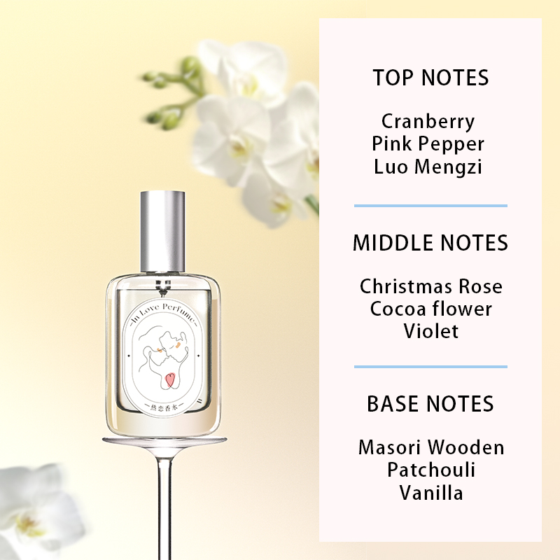 Parfum Wanita In Love Fresh Fl - Perfume Aqua Fragrance ulasan dan harga